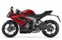 Triumph Daytona 660