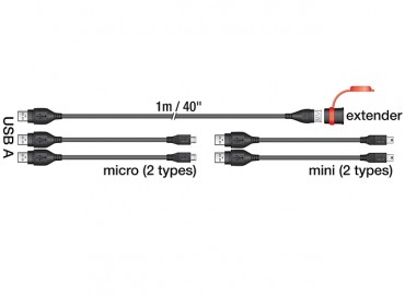 Set Adaptoare USB O109